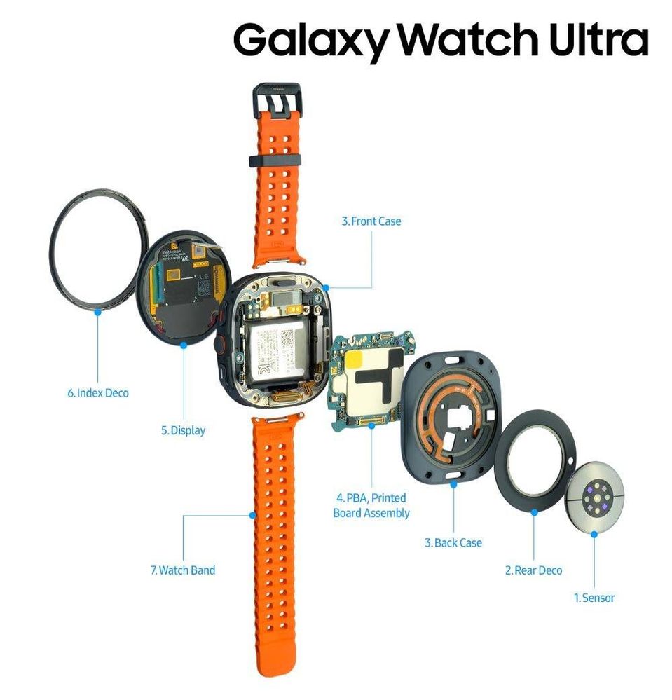 Galaxy Watch 10 Ultra plus
